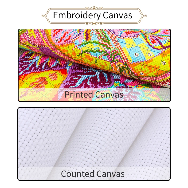 Joy Sunday Van Gogh ห้องนอนรูป - Embroidery Meaning บทวิจารณ์และราคา