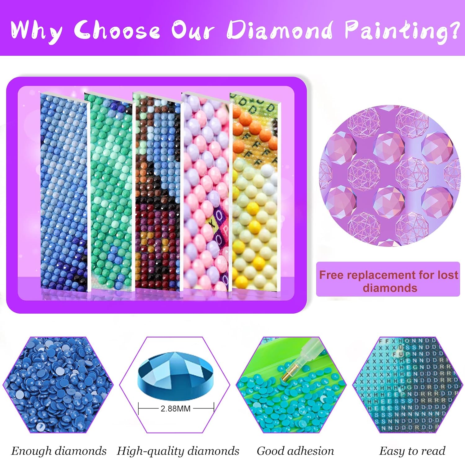 ชุดภาพวาดเพชร DIY แบบไร้กรอบ ส - Embroidery Garments บทวิจารณ์และราคา
